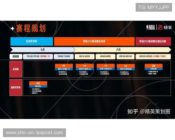 2026年篮球联赛季中社交媒体营销案例分析,篮球网络营销方案 2026年篮球联赛季中社交媒体营销案例分析,篮球网络营销方案